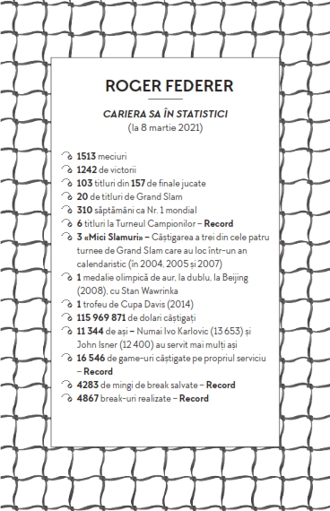 Acționează și gândește ca Roger Federer. Elegant, calm, concentrat, organizat, echilibrat, riguros, simpatic — Mathieu Aeschmann
