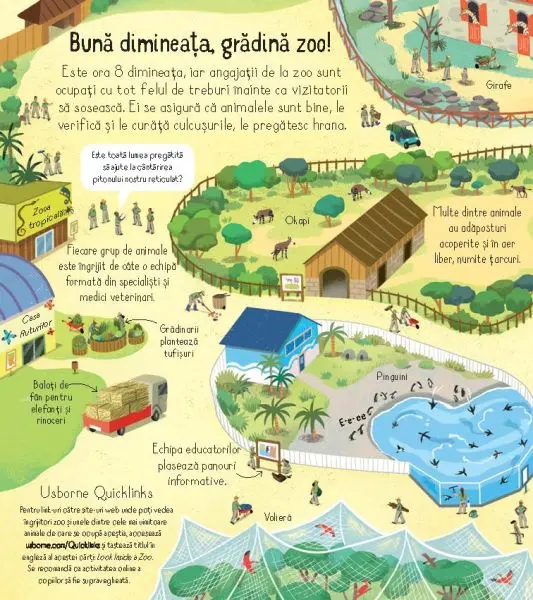 Afla totul despre o gradina ZOO (Usborne) – Carte pentru copii