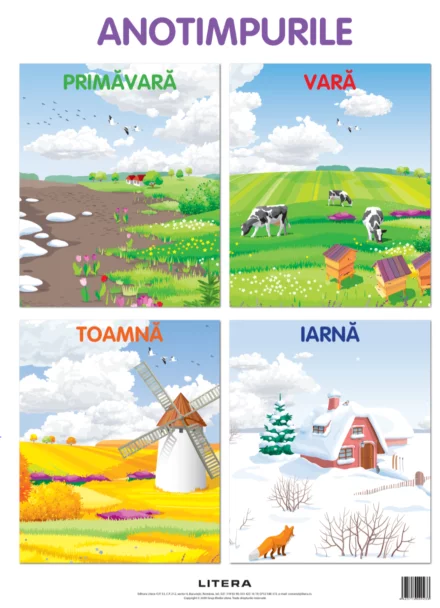 Anotimpurile. Planșe educaționale – Carte pentru copii