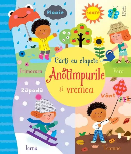 Anotimpurile si vremea(Usborne)