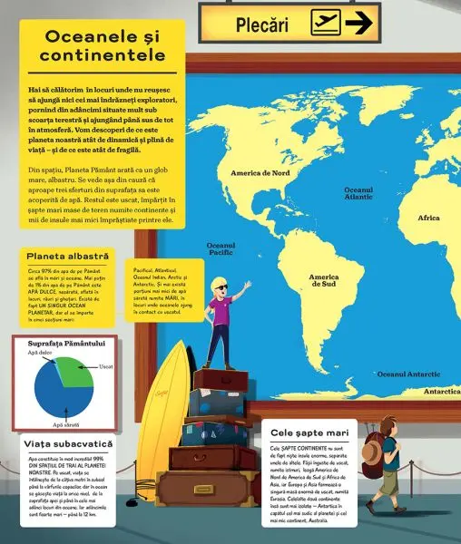 Destinatia: Planeta Pamant (Quarto) – Carte pentru copii