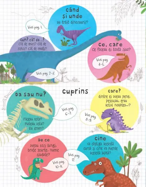 Intrebari si raspunsuri despre dinozaurii (Usborne) – Carte pentru copii