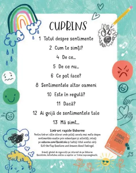 Intrebari si raspunsuri despre sentimente (Usborne) – Carte pentru copii