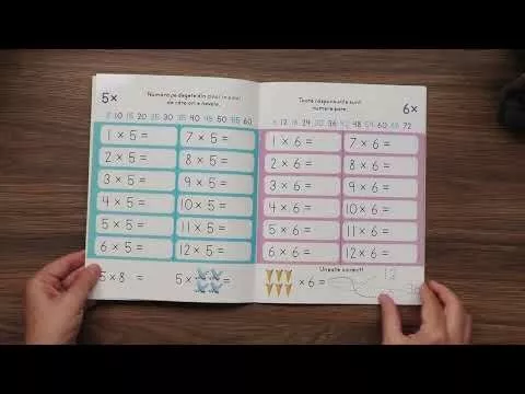 Invat sa scriu. Tabla inmultirii