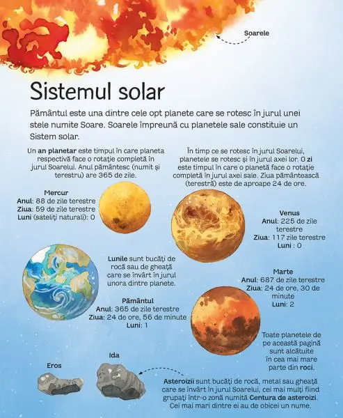 Marea carte a stelelor si planetelor (Usborne) – Carte pentru copii