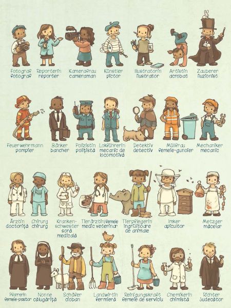 Marea minibiblioteca a cuvintelor (germana-romana). Eu si tu – Carte pentru copii