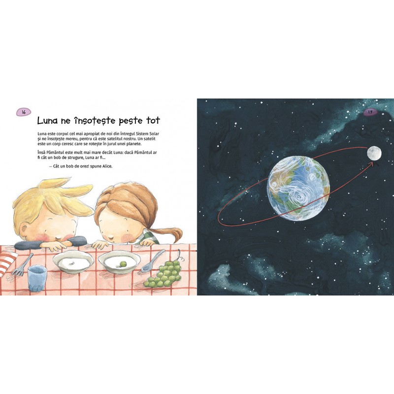 Sistemul solar Luna – Carte pentru copii