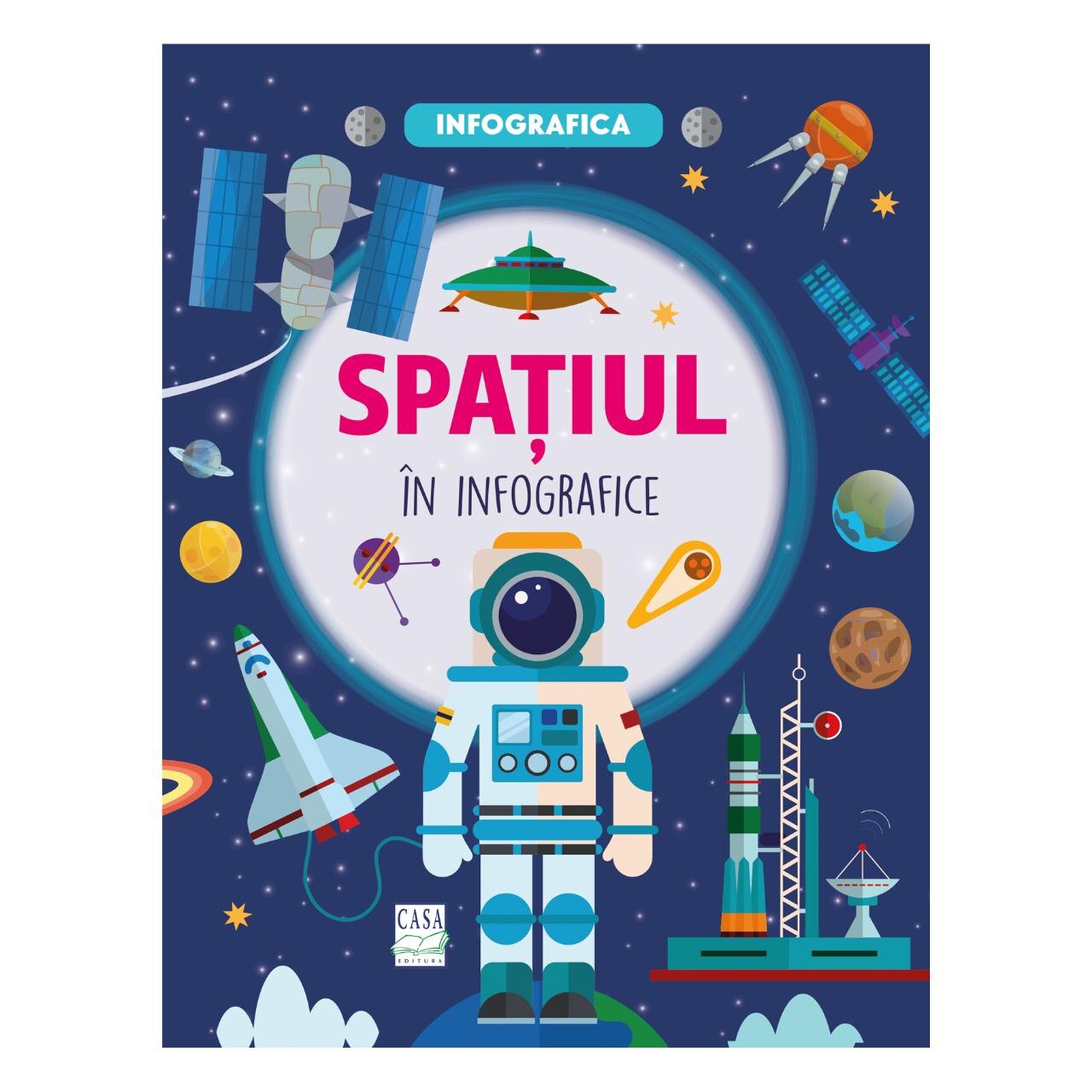 Spatiul in infografice, Donatella Bergamino – Carte pentru copii