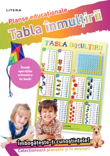 Tabla înmulțirii. Planșe educaționale
