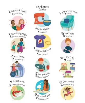 1000 de cuvinte in limba engleza (Usborne) — Usborne Books
