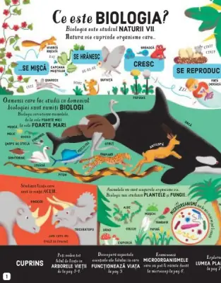 Biologie (Usborne) — Usborne Books