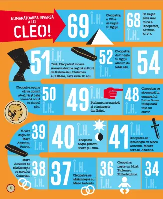 Cleopatra. Biografie ilustrată — Colectiv