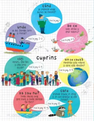 Intrebari si raspunsuri despre lumea noastra (Usborne) — Usborne Books