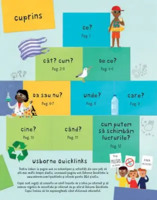 Intrebari si raspunsuri despre plastic (Usborne) — Usborne Books
