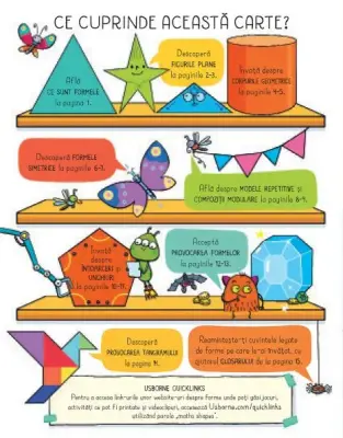 Invata matematica. Formele (Usborne) — Usborne Books