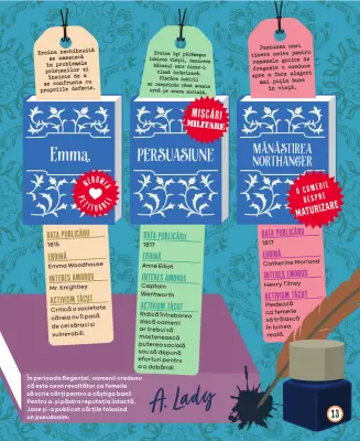 Jane Austen. Biografie ilustrată — Colectiv