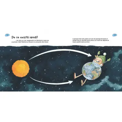 Sistemul solar - Cerul