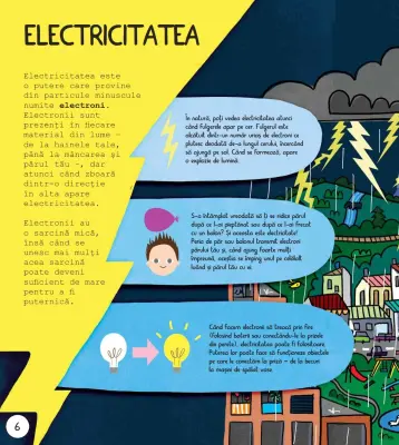 Transformă știința în artă! Ghid esențial STEAM! — Eryl Nash, cu contribuția lui Jenny Jacoby, Sam Hutchinson & Catherine Bruzzone