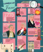 Jane Austen. Biografie ilustrată thumbnail 3