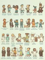 Marea minibiblioteca a cuvintelor (germana-romana). Eu si tu – Carte pentru copii