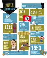 Martin Luther King Jr. Biografie ilustrată thumbnail 3
