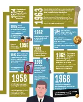 Martin Luther King Jr. Biografie ilustrată thumbnail 4