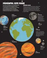 Pământul este mare. Comparații uimitoare thumbnail 6