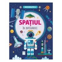 Spatiul in infografice, Donatella Bergamino – Carte pentru copii