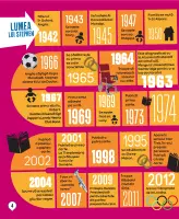 Stephen Hawking. Biografie ilustrată thumbnail 3