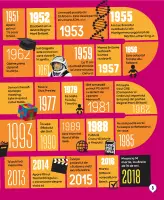 Stephen Hawking. Biografie ilustrată thumbnail 4