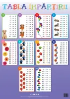 Tabla împărțirii. Planșe educaționale
